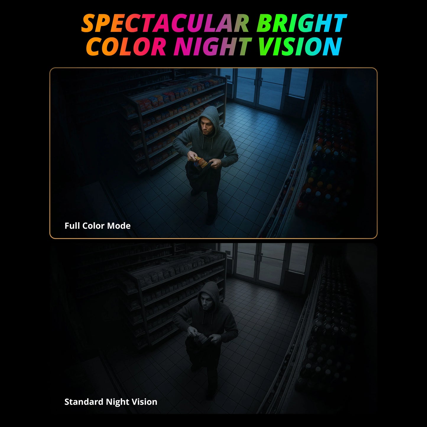 Smart Indoor/Outdoor Security Camera With Phone App