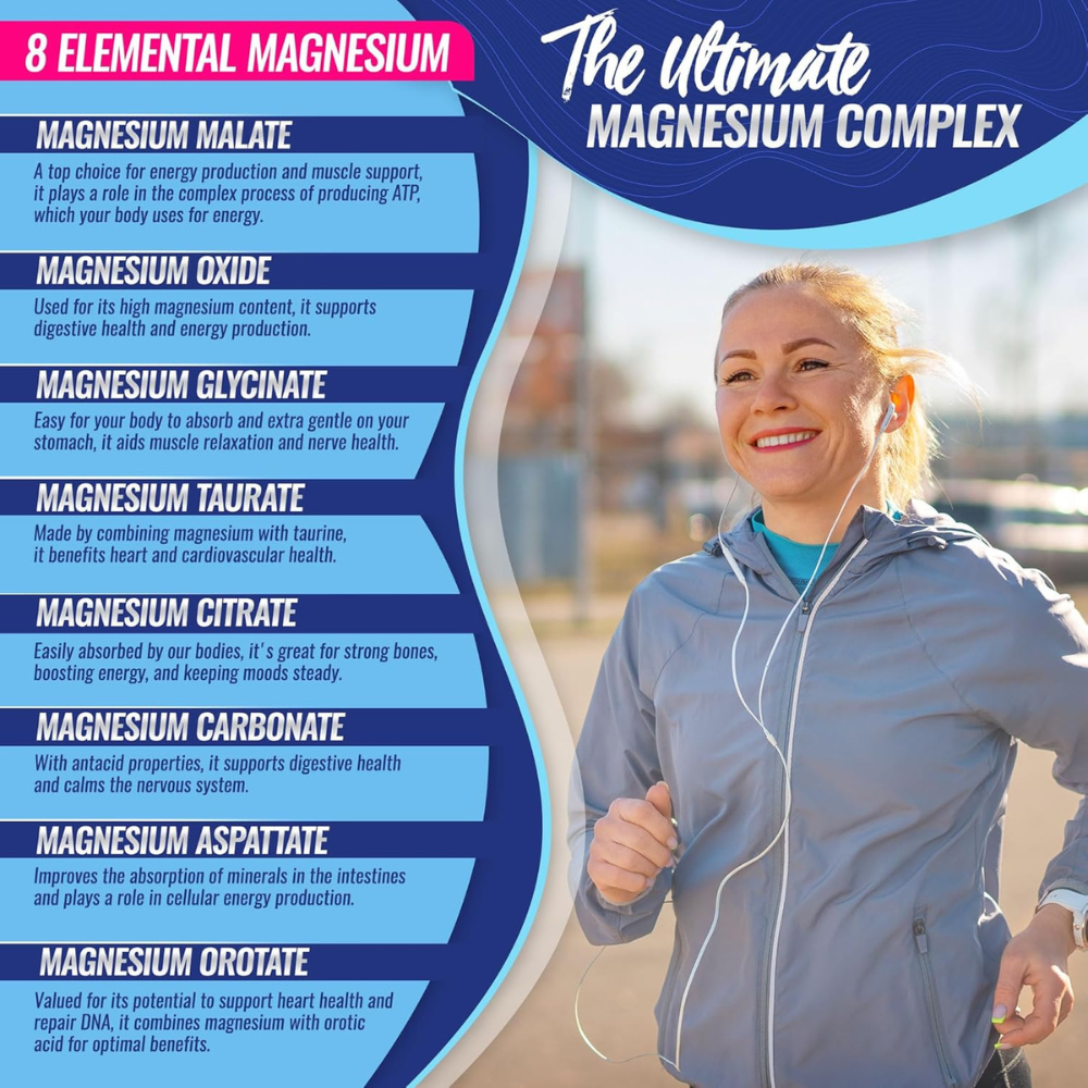 Magnesium Complex - 8 Essential Magnesium Supplement