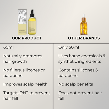 Natural Hair Growth Oil