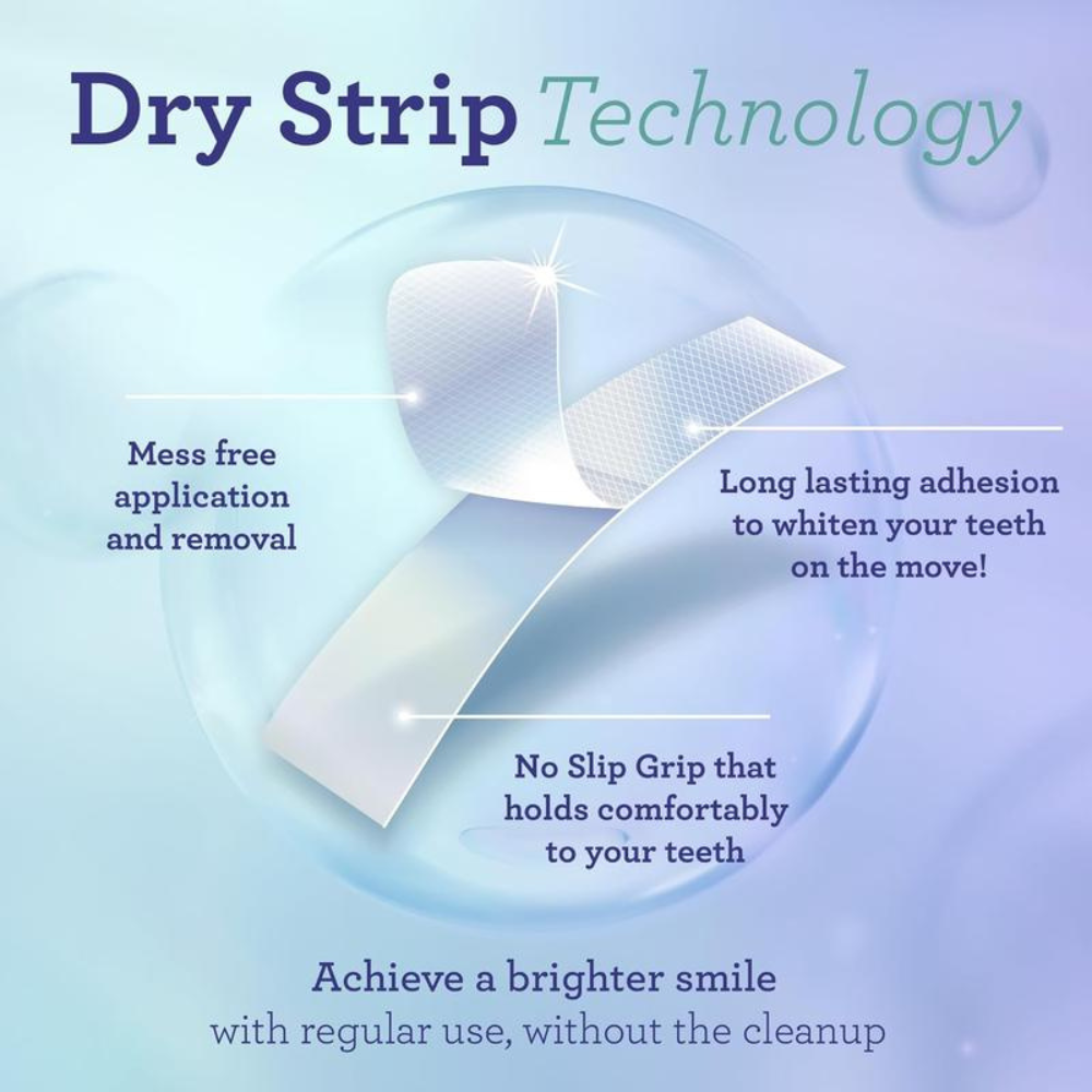 Teeth Whitening Strips
