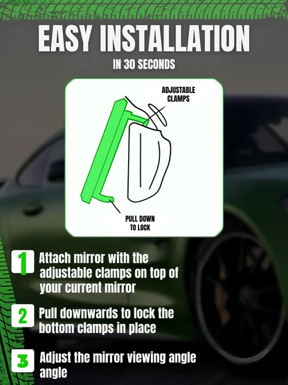 Universal Panoramic Convex Mirror